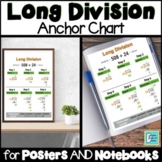 Long Division Anchor Chart Interactive Notebooks and Posters