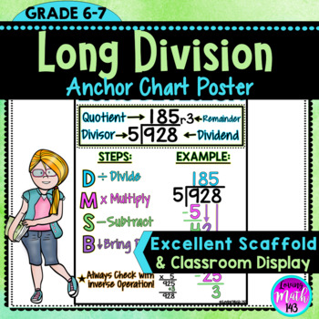 Long Division Anchor Chart Poster by Loving Math 143 | TpT