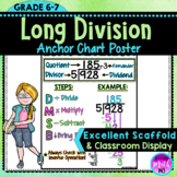 Long Division Anchor Chart Poster