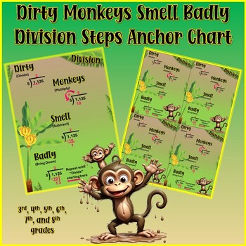 Preview of Long Division Anchor Chart/Poster - Dirty Monkeys Smell Badly - Mneumonic Poster