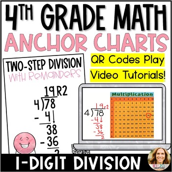 Preview of Long Division Anchor Charts - PRINTABLE AND DIGITAL - 4th Grade Math