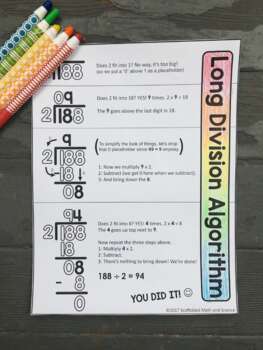 Long Division Cheat Sheet by Scaffolded Math and Science | TpT