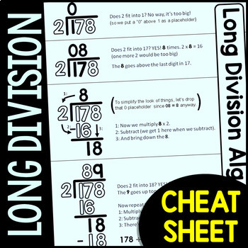 Preview of Long Division Cheat Sheet