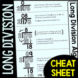 Long Division Cheat Sheet