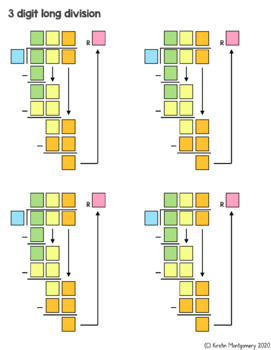 Preview of Long Division Color Coded Outline 3 PACK!!