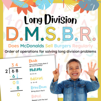 Preview of Long Division: DMSBR Math Strategy Anchor Chart Poster & Graphic Organizer