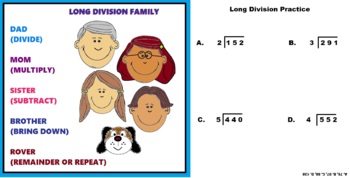 Preview of Long Division Family & Practice