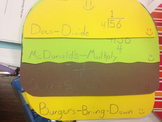 Long Division Flip Book