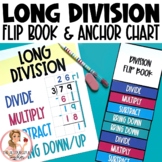 Long Division Flip Book & Anchor Chart | 4.NBT.B.6