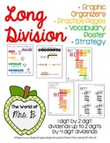 Long Division Graphic Organizers - revised version