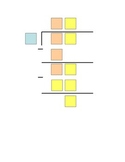 Long Division Graphic Organizers