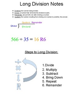 Preview of Long Division Guided Notes