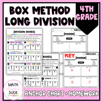 Preview of Long Division Horizontal Box Method Anchor Chart & Homework Pack