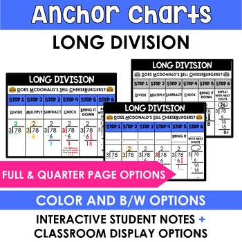 Preview of Long Division Interactive Student Notes and Anchor Chart 