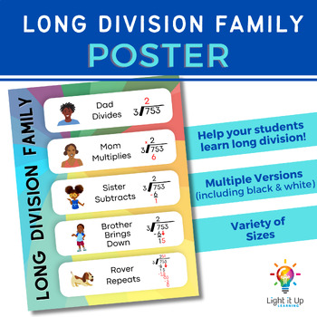 Preview of Long Division Steps Poster (Family Acronym)
