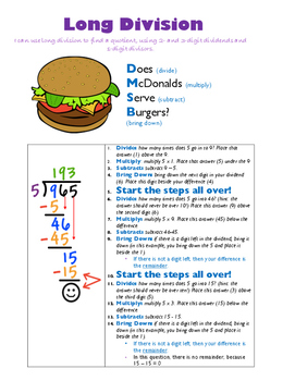 Preview of Long Division Notebook Page - Does McDonalds Serve Burgers