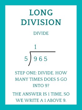 Preview of Long Division Posters - 3rd Grade+