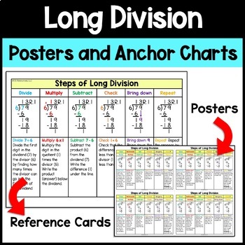 Preview of Long Division Anchor Chart Posters Showing Steps Reference with Options