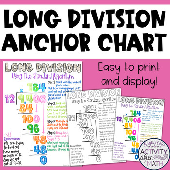 Preview of Long Division Standard Algorithm Anchor Chart