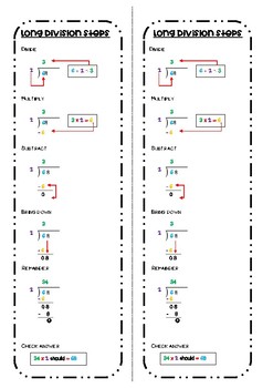 long division step by step bookmarks by think create