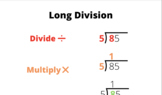 Long Division Step-by-Step handout/poster