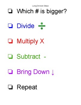 Preview of Long Division Steps Checklist