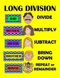 Long Division Steps, Posters, Handouts, Bookmarks