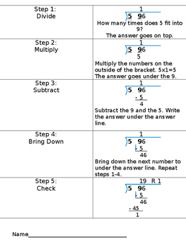 how to do long division steps