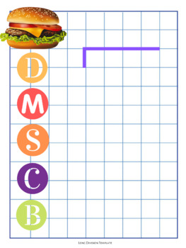 Reusable Long Division Template FREE by Math with Morrill TpT