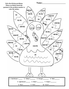 Preview of Long Division Turkey