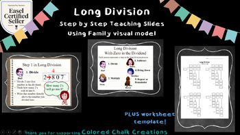 Preview of Long Division Unit (Teaching Slides, Guided Practice & Printable worksheets!)
