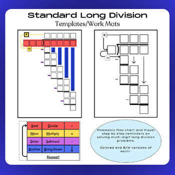 Preview of Long Division Work Mat Templates/Anchor Charts +Mnemonic Step-by-Step Flow Chart