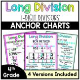 Long Division by 1-Digit Divisors Anchor Charts - Posters