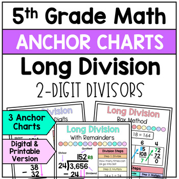 Preview of Long Division by 2-Digit Divisors Anchor Charts - (Posters)