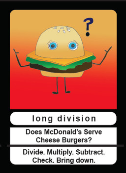 Preview of Long Division mnemonics card