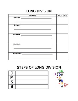 Preview of Long Division vocabulary graphic organizer