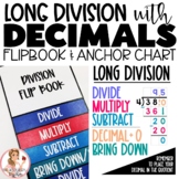 Long Division with Decimals | 5.NBT.B.7