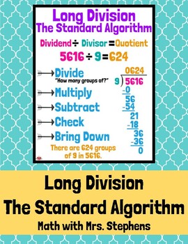 Preview of Long Division with the Standard Algorithm Anchor Chart