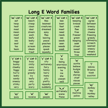 words that start with long e