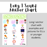 Long I Sound Anchor Chart