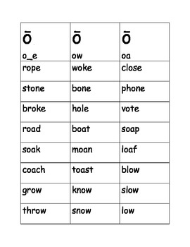 Preview of Long O /o-e/ (rope), /ow/ (snow), /oa/ (boat) Word Sort