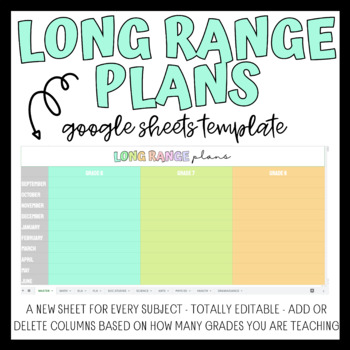Preview of Long Range Plan Template | Google Sheets Template