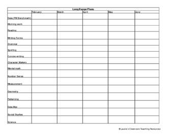 Long Range Planner - Ontario Curriculum by Laurie's Classroom | TPT