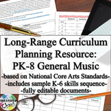 Long-Range Planning: PK-8 General Music Curriculum (with K-6 skills progression)