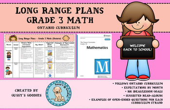 Preview of Long Range Plans - Grade 3 Math (Ontario)