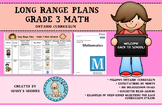 Long Range Plans - Grade 3 Math (Ontario)