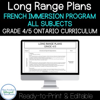 Preview of Long Range Plans Grade 4/5  Ontario All Subjects