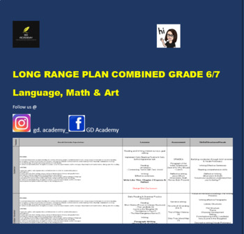 Preview of Long Range Plans Grade 6/7 MathLang&ART