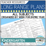Long Range Plans for Full Day Kindergarten - all subjects 