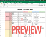 Long Range Year Plan Template